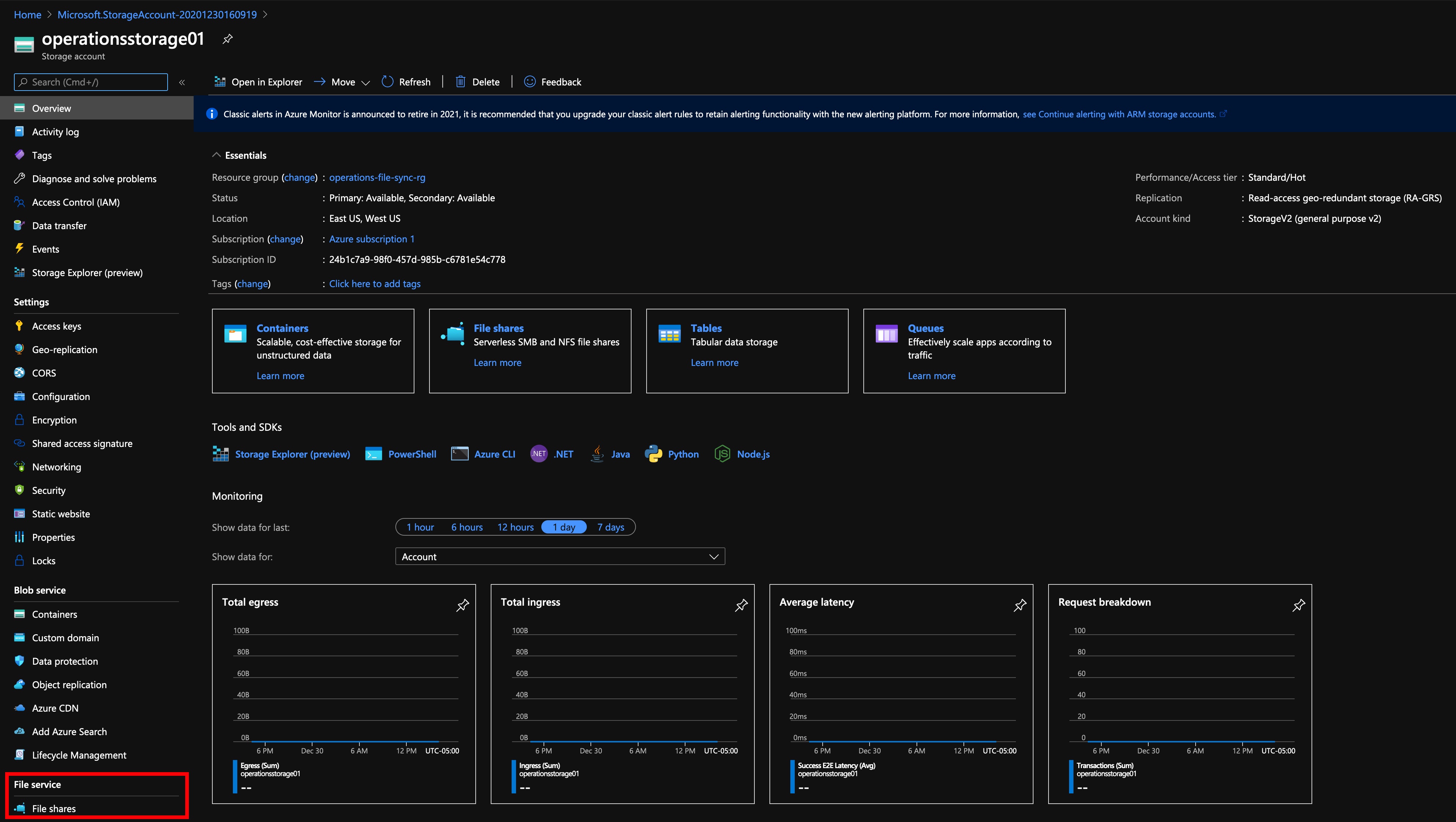 fileShares